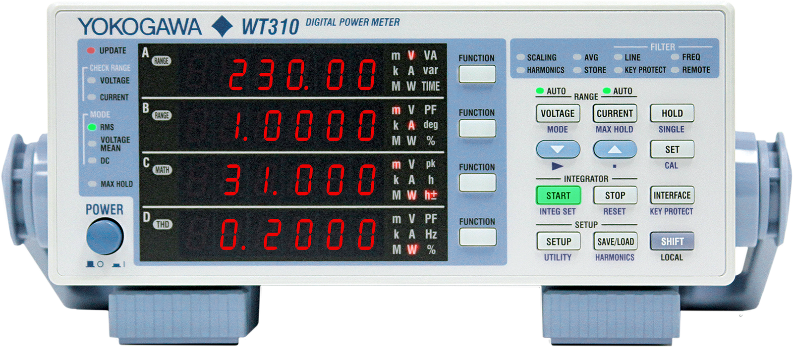 power meter